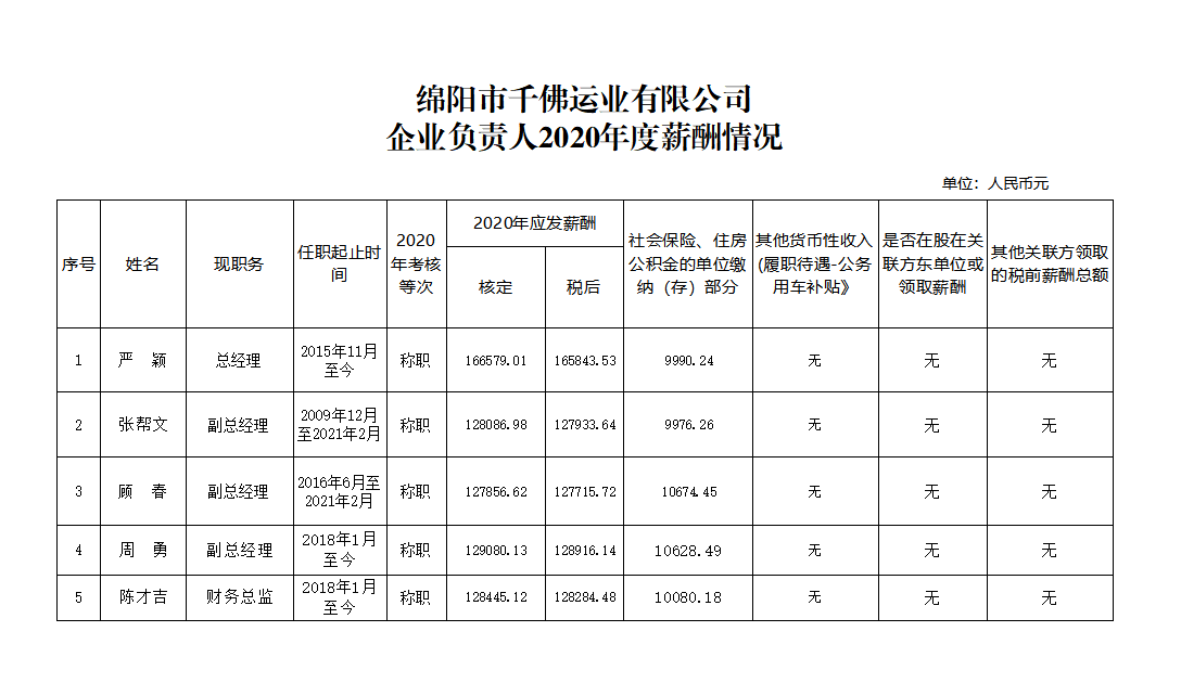 千佛運業(yè).png