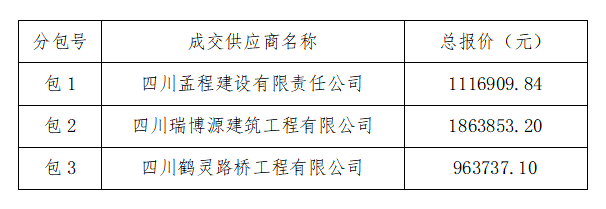 微信截圖_20220721102015.png