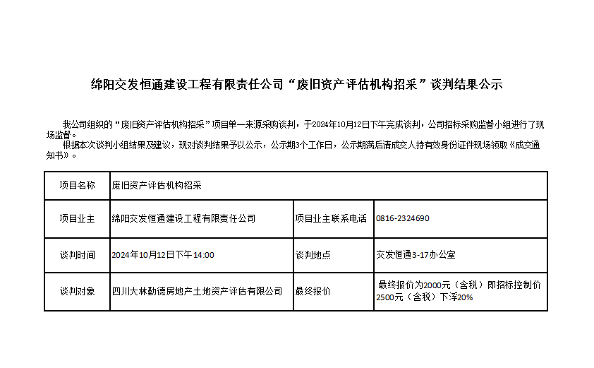 綿陽交發(fā)恒通建設(shè)工程有限責(zé)任公司“廢除資產(chǎn)評估機(jī)構(gòu)招采”談判結(jié)果公示.png