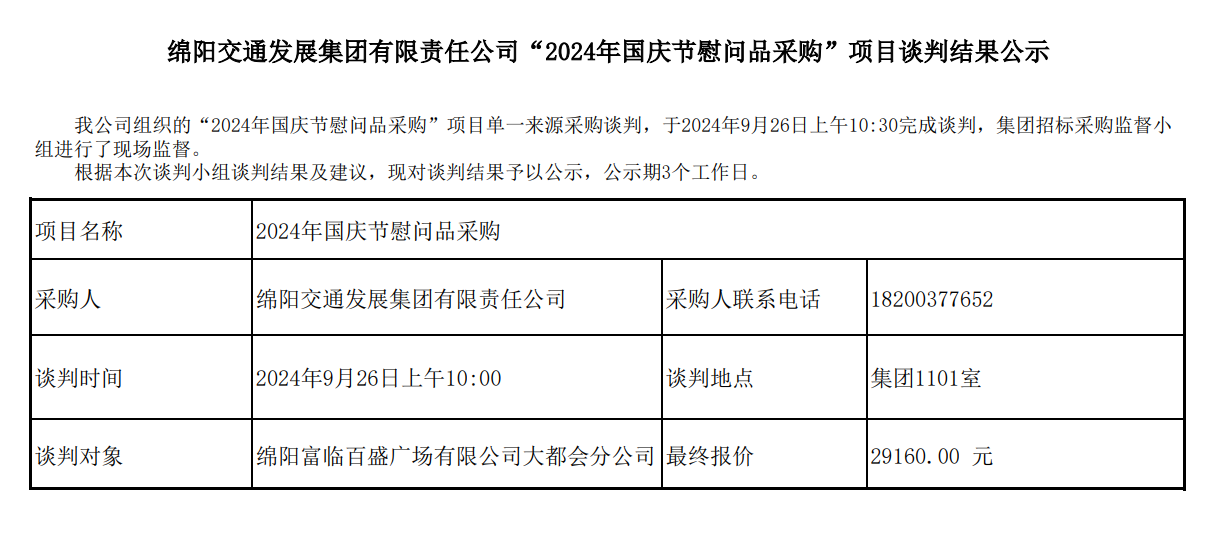 綿陽交通發(fā)展集團有限責任公司“2024年國慶節(jié)慰問品采購”項目談判結(jié)果公示.png